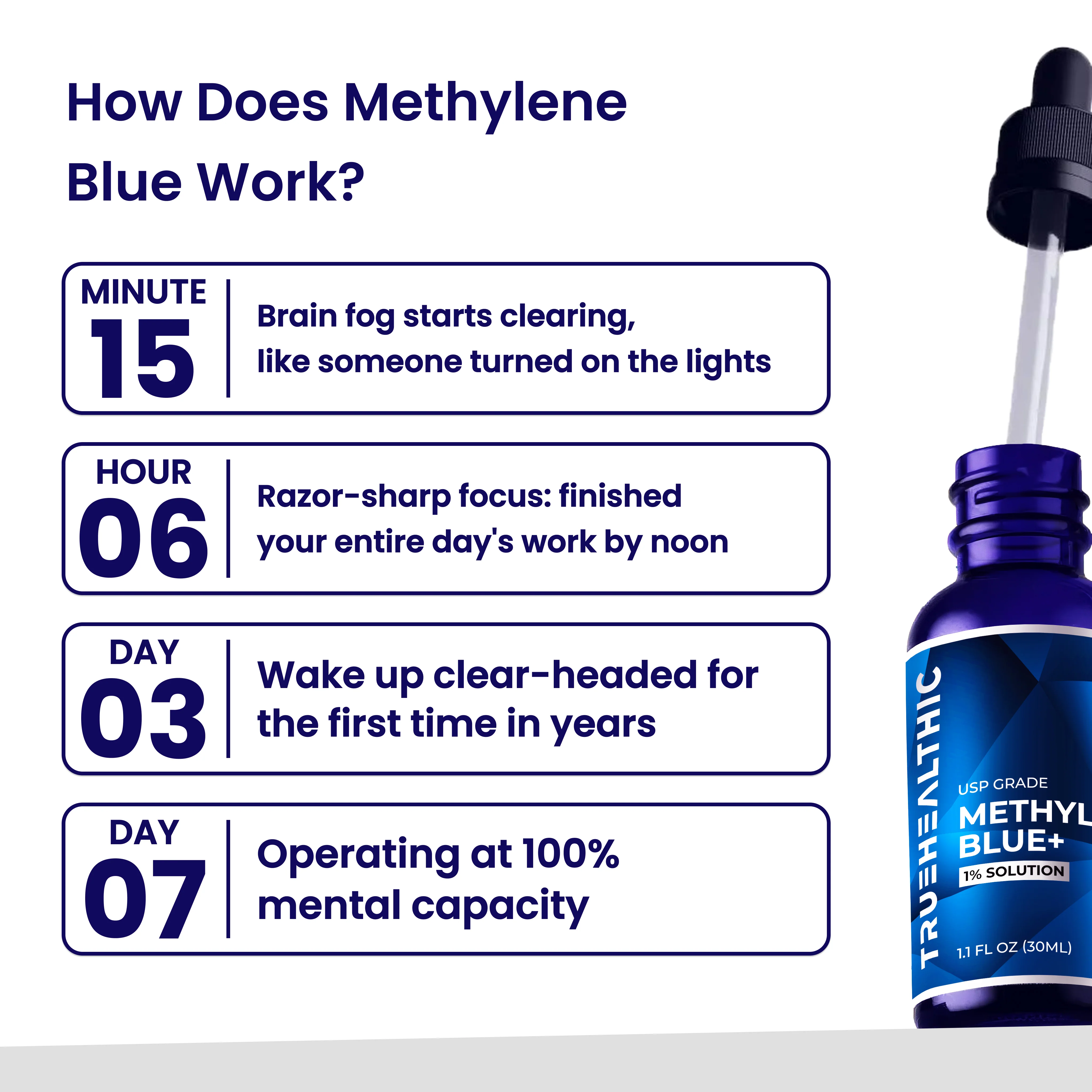 TrueHealthic™ Ultimate Methylene Blue 1% 30mL (1.0 oz) - Image 4