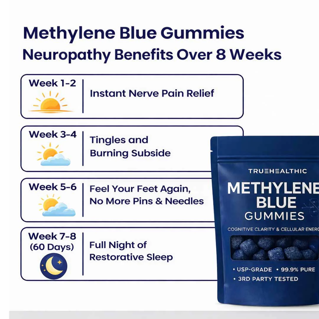 TrueHealthic Methylene Blue Gummies - Image 3